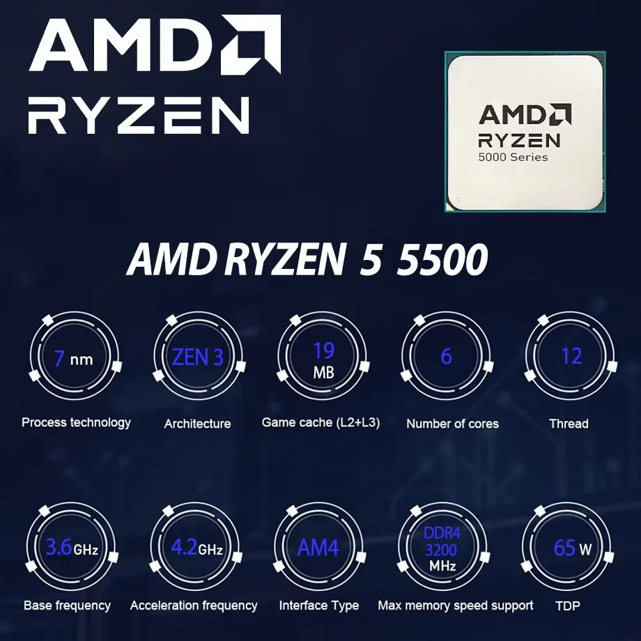 Процессор AMD Ryzen 5 5500 R5  – обзор и цена Amd Cpu Ryzen 5
